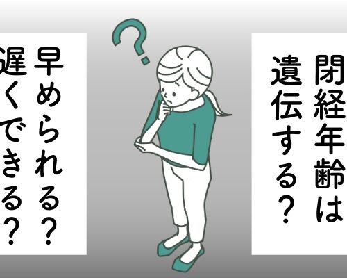 閉経疑問イメージ