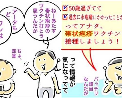 帯状疱疹ワクチン接種への道 1