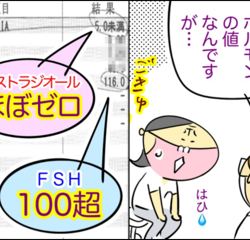 われ更年期／へそ
