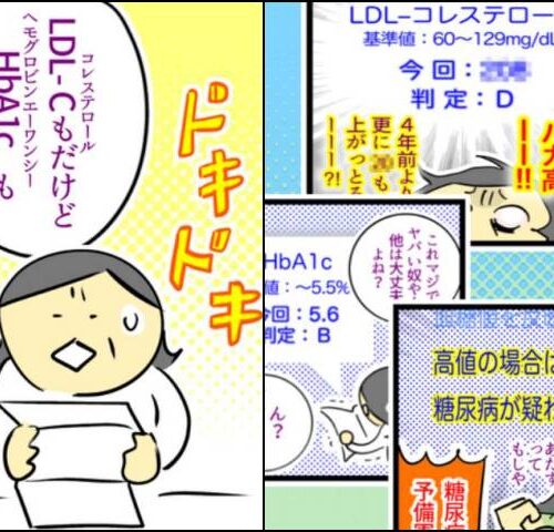 アラフィフ健診録／へそ