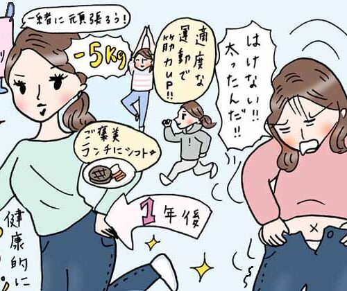 1年で5kg減量した女性
