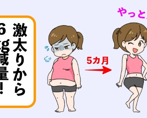 ダイエット成功イメージ